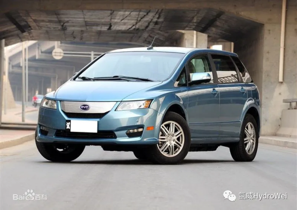 一百年前電動汽車被內燃機淘汰，電動汽車能源會是氫能還是鋰電