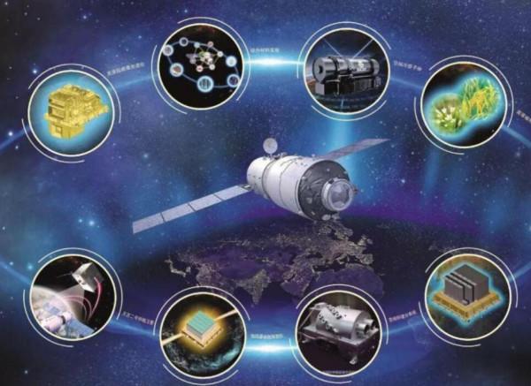 停不了！神舟12號返回，天舟三號又將發射，中國批覆17國入空間站