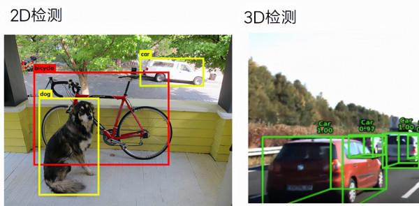 計算機視覺極簡綜述 計算機視覺極簡綜述