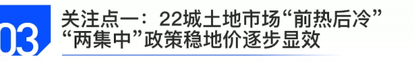 中國房地產市場2021總結&amp&semi;2022展望