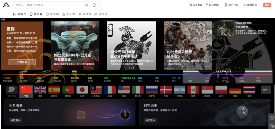 推薦幾個有趣的網站，幫你開啟新世界的大門