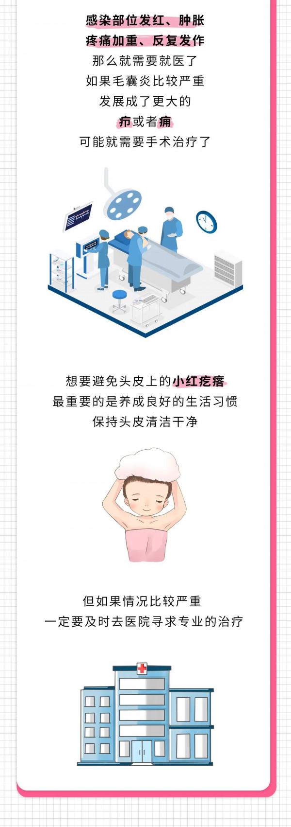 「健康科普」頭皮上為什麼會長小紅疙瘩？