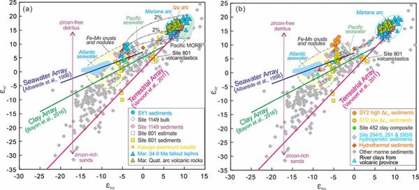 牛!短短3個月,廣西一高校取得8項科研成果,引發國際關注 牛!短短3個月,廣西一高校取得8項科研成果,引發國際關注