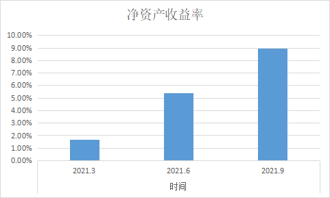海康威視、納思達、浪潮資訊、中國長城誰是計算機裝置的龍頭