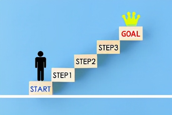 無法養成習慣的原因是什麼？你的孩子習慣還好嗎？