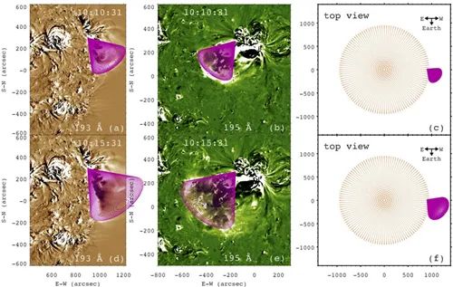 日珥爆發研究獲進展 日珥爆發研究獲進展