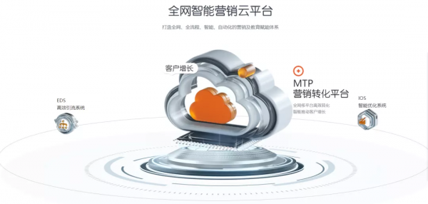 直播風口還沒過，碳中和、專精特新、元宇宙…又來了，怎麼選擇？