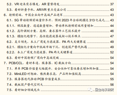 2022年年度策略:看好新能源及智慧汽車重點受益產業鏈 2022年年度策略:看好新能源及智慧汽車重點受益產業鏈