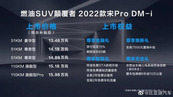 寶駿KiWi EV聖誕限定版官圖釋出；​比亞迪宋Pro DM-i正式上市