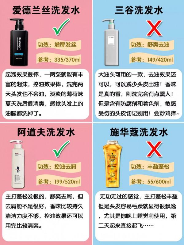你的洗髮水是紅榜還是黑榜？