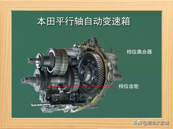 自動擋、無級變速、手自一體都是什麼意思?該怎麼選擇? 自動擋、無級變速、手自一體都是什麼意思?該怎麼選擇?