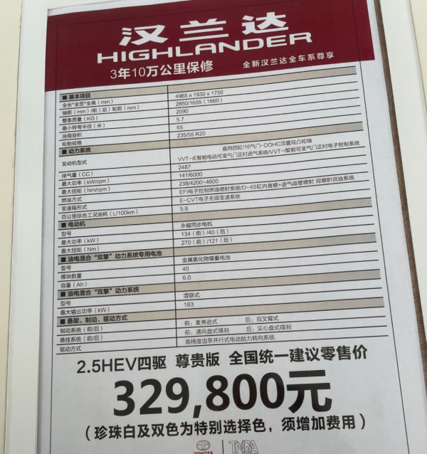 4S店加價賣車調查，不止豐田