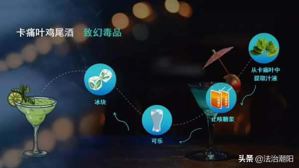 卡痛：別讓它成為鴉片的替代品