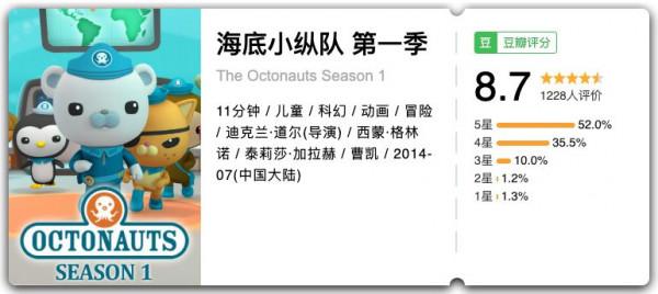 替娃收藏！普及專業知識的動漫大全