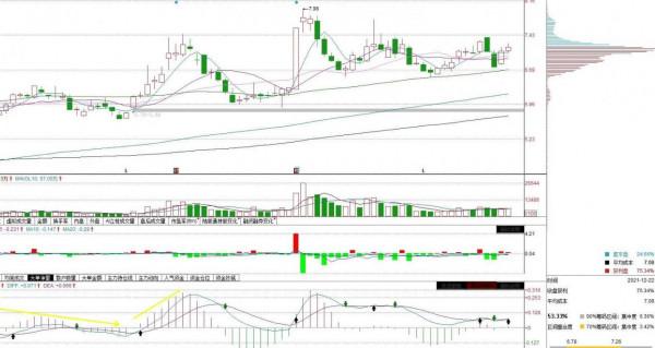 元宇宙＋華為概念股
