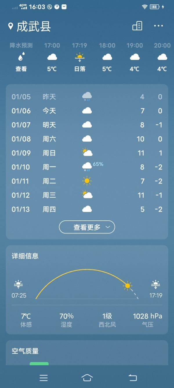 紅蟲做餌果然有奇效，鱅魚也來捧場