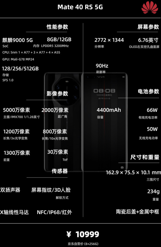 9月開學季丨 手機 主觀推薦,一張圖片讓你清晰瞭解配置資訊 9月開學季丨 手機 主觀推薦,一張圖片讓你清晰瞭解配置資訊