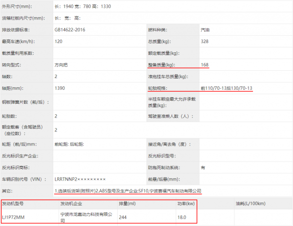 一大波踏板車即將到來，150-350cc應有盡有