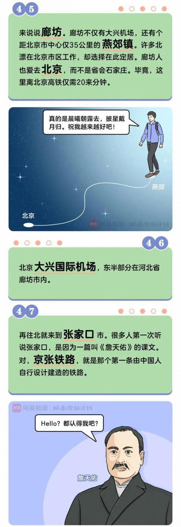 漫畫：河北“省會”之謎