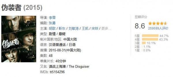 2021十大人氣電視劇，《雲南蟲谷》墊底，《掃黑風暴》未進前三