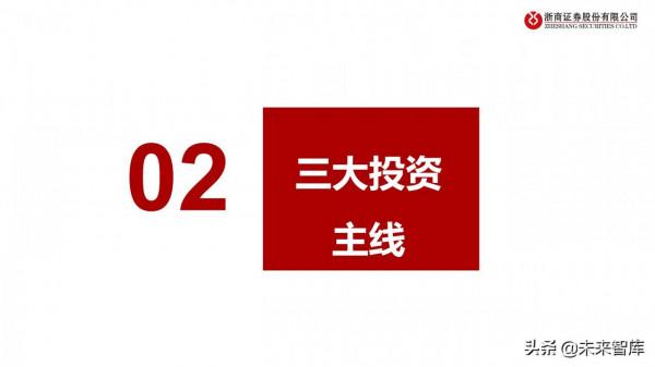 食品飲料行業投資策略：尋找結構性機會，把握三大投資主線