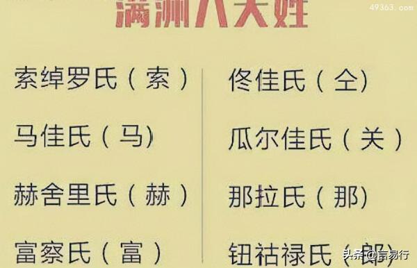 佟關馬索赫富那郎，這些竟是滿族八大姓氏