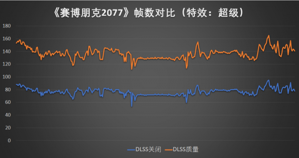 聊一款筆記本中的“驅逐艦”