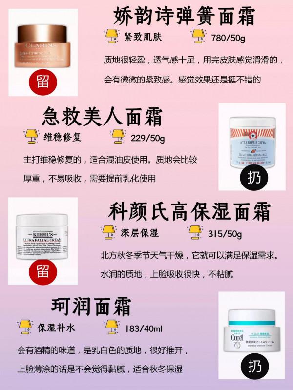 秋冬的面霜你選對了嗎？