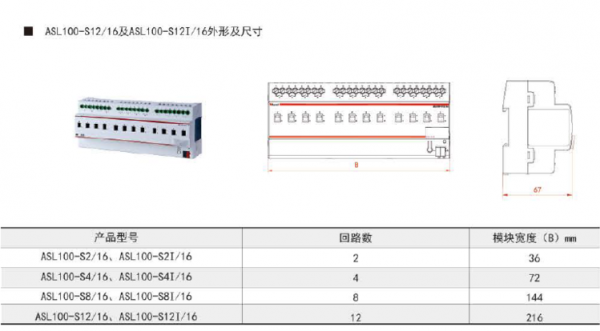 工廠智慧照明控制系統-knx智慧照明系統
