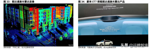 汽車電子與汽車安全領先廠商,均勝電子:海外併購實現重要轉型 汽車電子與汽車安全領先廠商,均勝電子:海外併購實現重要轉型