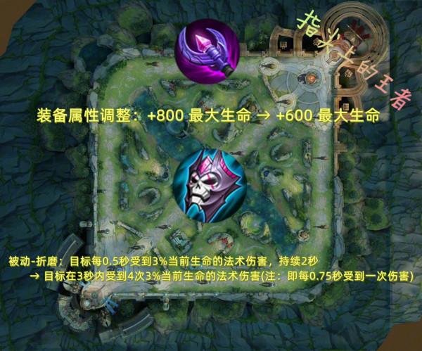 體驗服25件裝備調整解析，雙燒成歷史，新裝“破繭寶衣”正式上線