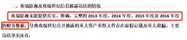 明星公司造假1個億！連帶會計師事務所被罰835萬，你怎麼看？