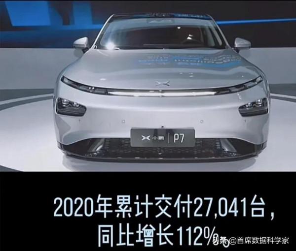 哺乳期的國產電動車為何集體叫板巨頭特斯拉 哺乳期的國產電動車為何集體叫板巨頭特斯拉