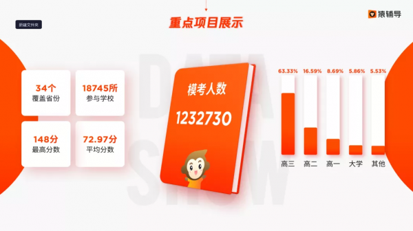 索尼也要造電動車？它這份長達40頁的內部PPT報告，不輸專業大廠