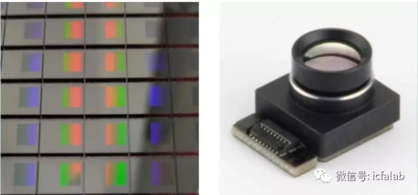 熱成像感測器系統