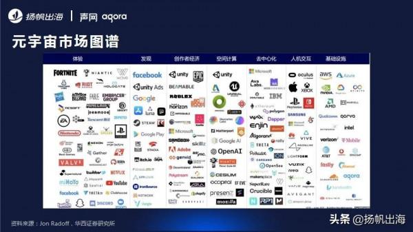 泛娛樂專場大咖分享集錦:聚焦全球市場趨勢 共思泛娛樂出海新思路 泛娛樂專場大咖分享集錦:聚焦全球市場趨勢 共思泛娛樂出海新思路