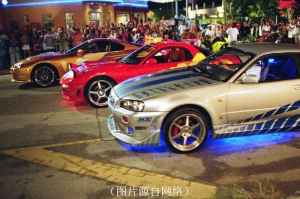 你對改裝車的熱忱是什麼 你對改裝車的熱忱是什麼