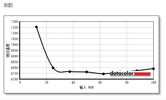 「有料評測」AOC Q27V5CE高解析度顯示器評測:設計優雅 使用高效 「有料評測」AOC Q27V5CE高解析度顯示器評測:設計優雅 使用高效