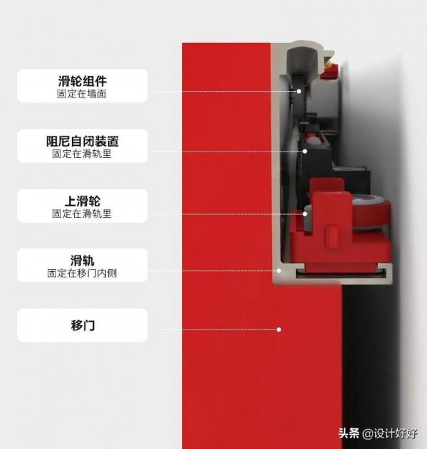 網紅幽靈門好不好,該如何安裝 網紅幽靈門好不好,該如何安裝