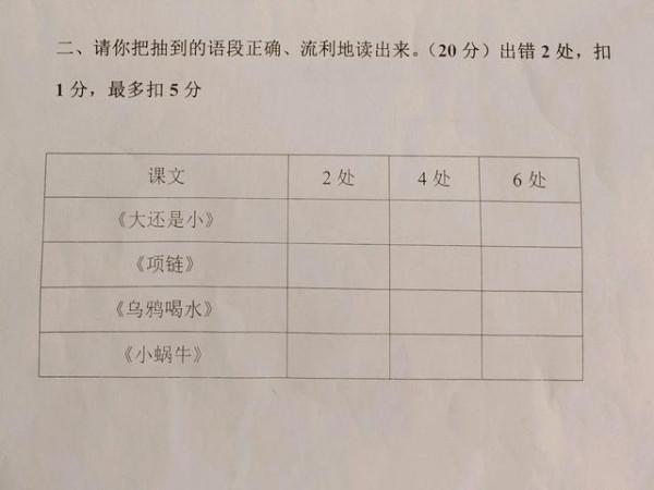 一、二年級小學生考試形式變了，資深教師：家長將看不到考試試卷