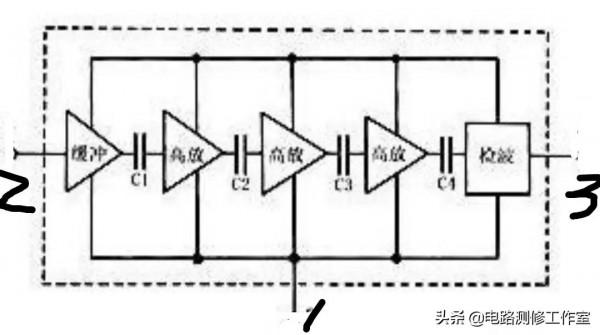 難怪採用7642晶片的微型收音機的靈敏度會那麼高呢
