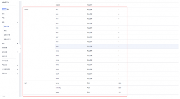 MQTT閘道器如何接入華為雲