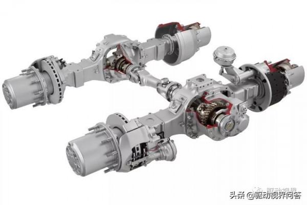 為什麼說全面電動化是中國傳統車橋廠的唯一生路? 為什麼說全面電動化是中國傳統車橋廠的唯一生路?