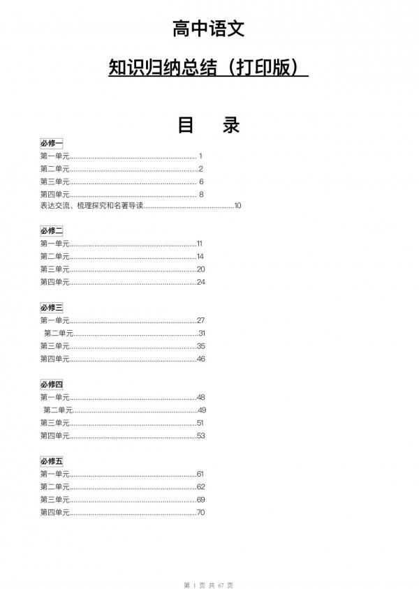 高中語文:總是成績平平?那是因為你沒有看到這份攻略 高中語文:總是成績平平?那是因為你沒有看到這份攻略