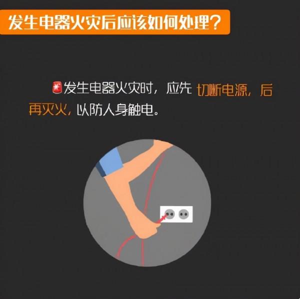 電器火災是家庭火災的重要元兇之一，你知道該如何預防和正確處置嗎？