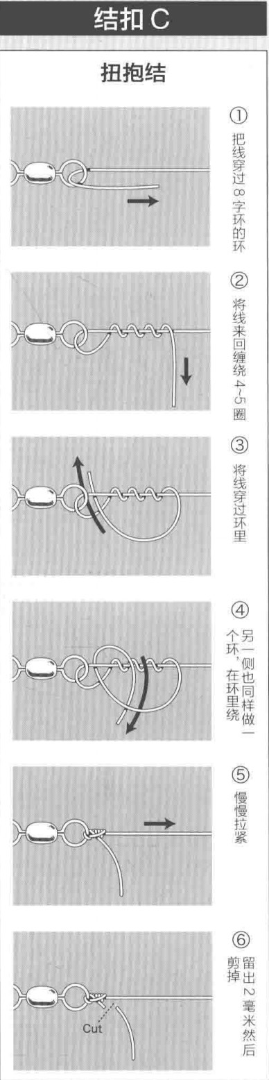 投釣不纏線不斷結 圖解打結技巧「 日本專業海釣入門投釣書籍 」 投釣不纏線不斷結 圖解打結技巧「 日本專業海釣入門投釣書籍 」