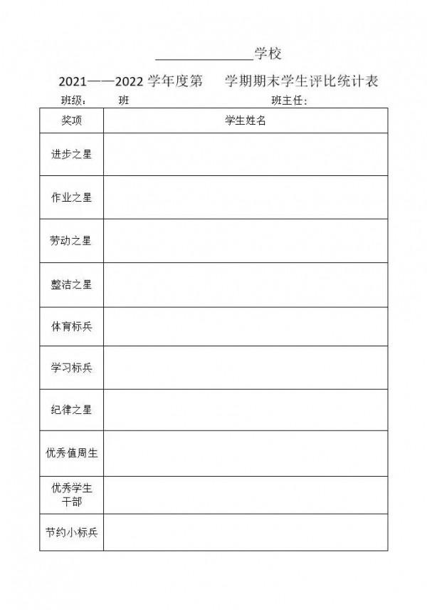 教師日常實用的18個表格(終結版) 教師日常實用的18個表格(終結版)