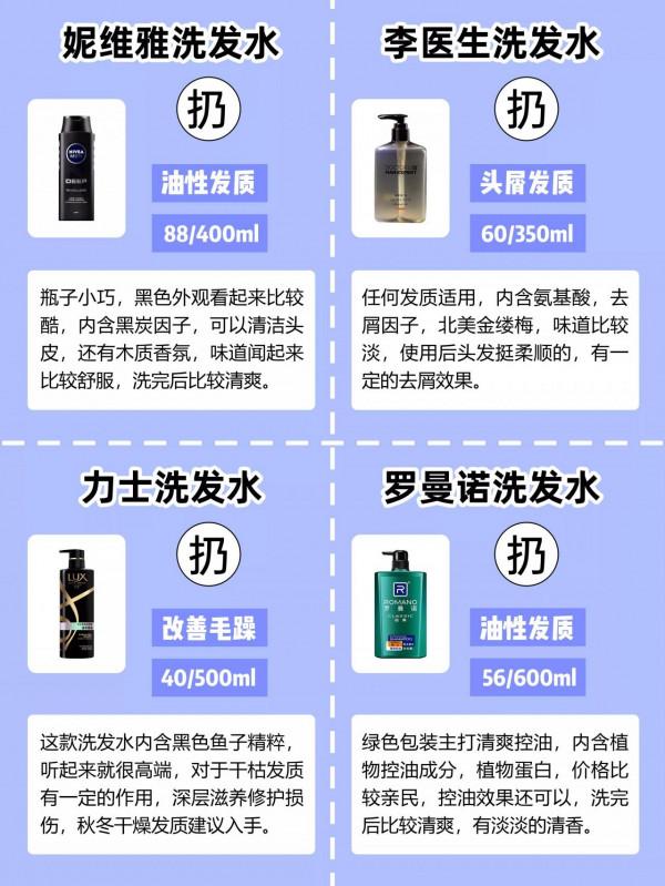 全網都在用的洗髮水 全網都在用的洗髮水