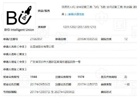 火星夢是太空物流嗎？