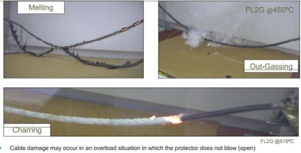 整車電源分配與保險選型策略 整車電源分配與保險選型策略